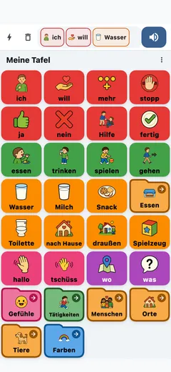 Die Starttafel von Sanoo auf Deutsch