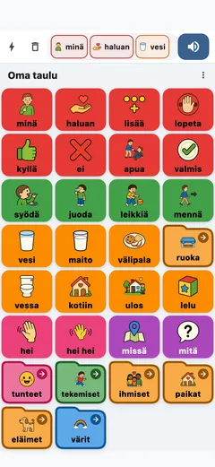 Sanoon aloitustaulu: Suomi