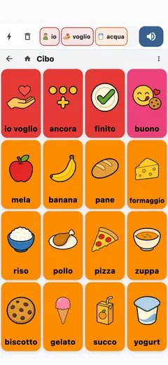 La tabella del cibo su un telefono, con una frase nella barra della frase