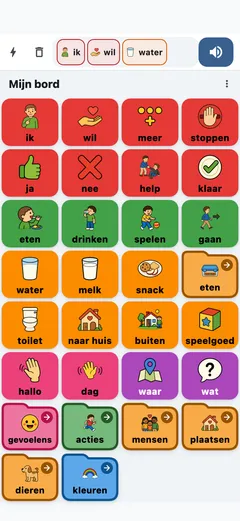 Het startbord van Sanoo: Nederlands