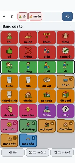 Quét bằng công tắc trên điện thoại: một hàng nút được làm nổi bật